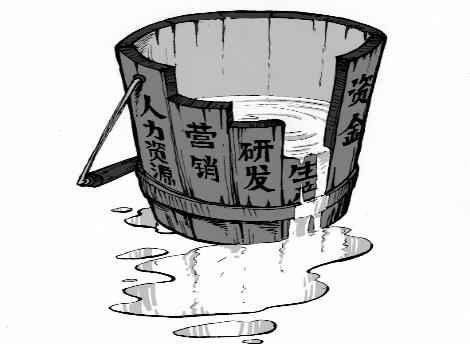 017 补上木桶的短板