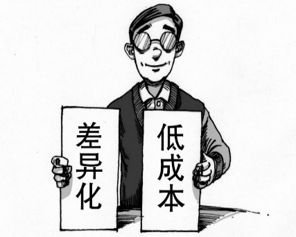 025 什么是蓝海战略？