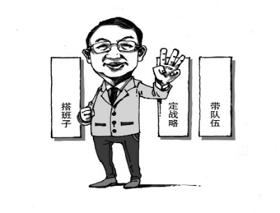 075 搭班子、定战略、带队伍