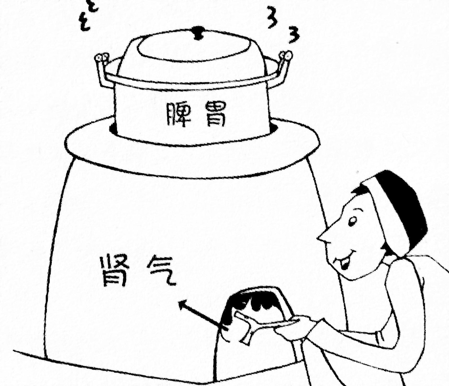 088.让身体充满阳光