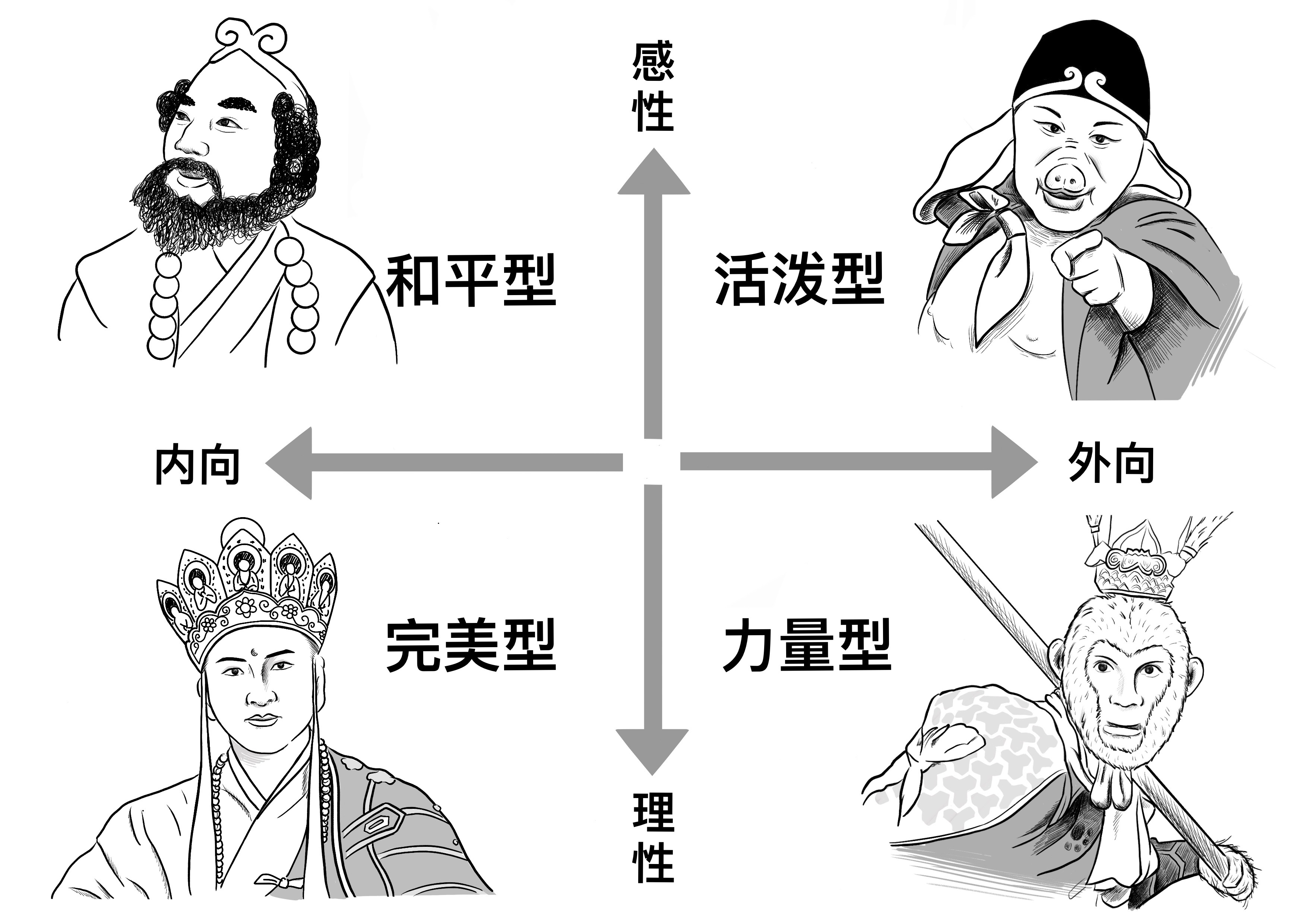 065.学会与不同性格的人相处
