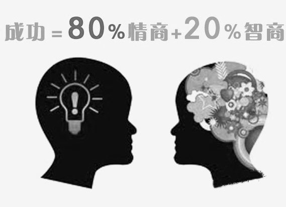 064.情商：成功的关键因素