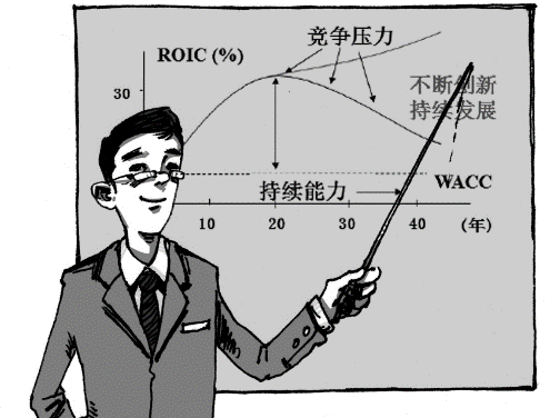 083 衰退与复苏